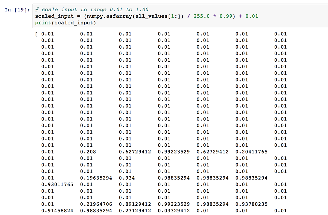 Python神经网络编程：手写数字的数据集MNIST - 知乎