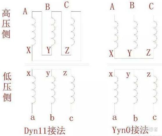 yd5联结组电路图图片