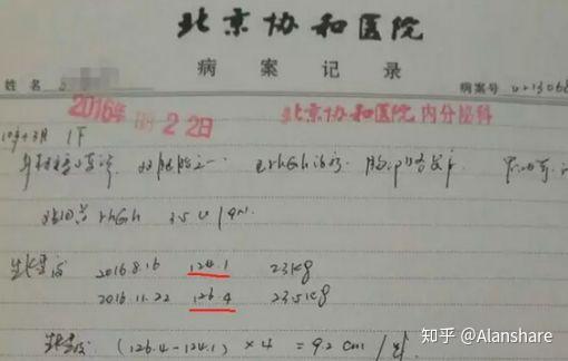 怎么快速长高十几厘米 v2-c2637d41fef5497ad7e8a2b5293bec2a_r.jpg