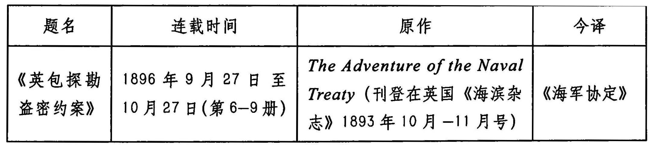 福尔摩斯