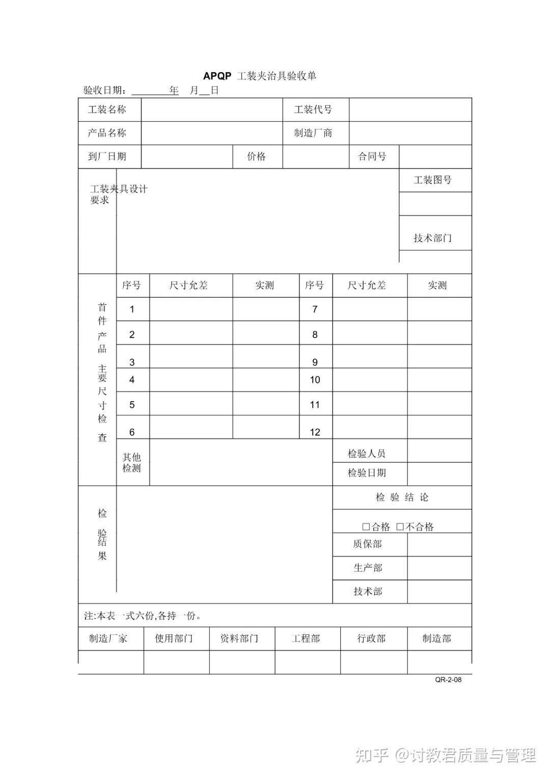 新版APQP全套表格 - 知乎