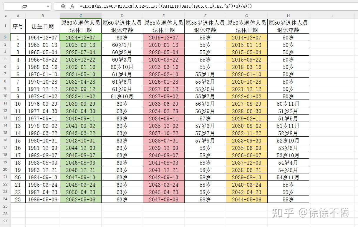 使用EXCEL公式计算“延迟退休”的退休日期 - 知乎