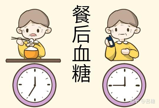 餐后血糖高?应对有技巧!