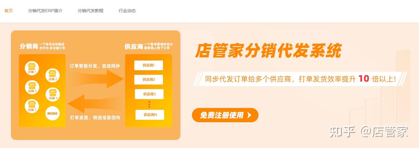 一件代发怎么跟厂家结算 - 知乎