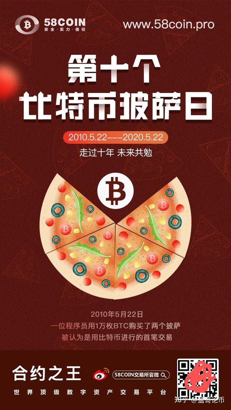 一万个BTC换来的披萨好吃吗- 知乎