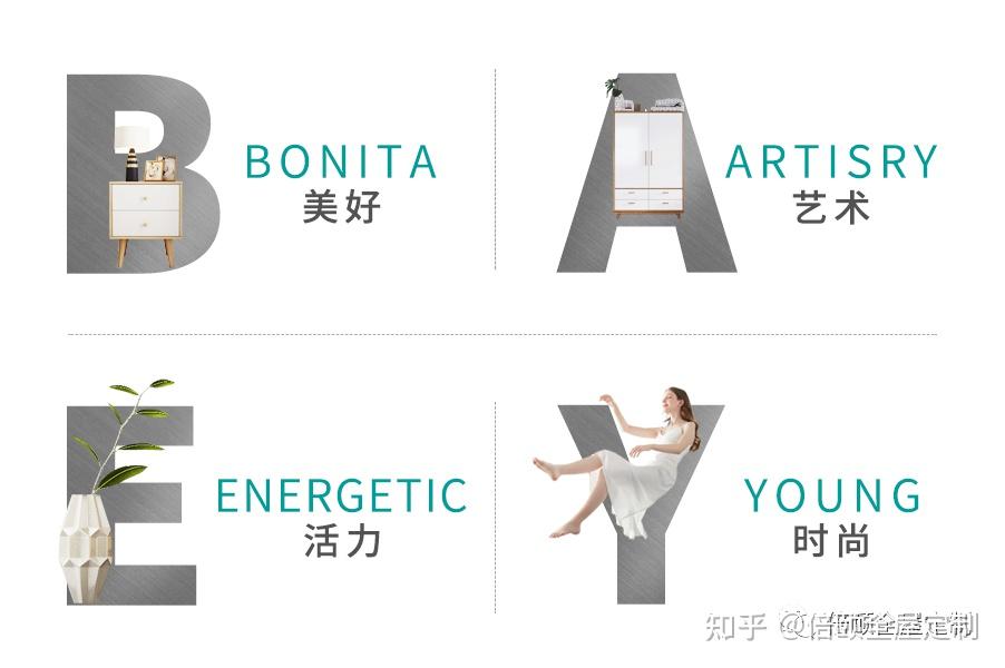 倍颐品牌logo焕新升级了!快来认识新的我! - 知乎