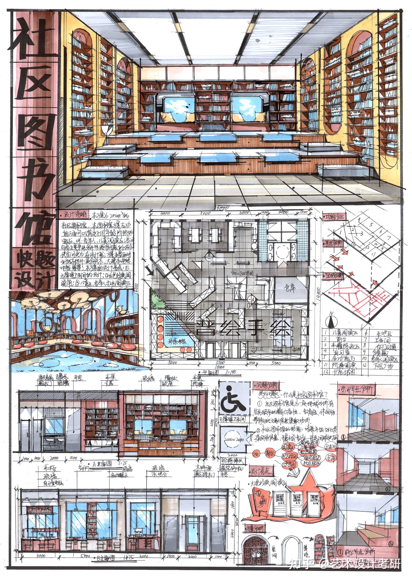 室内设计手绘考研|山西大学23真题案例分享 - 知乎