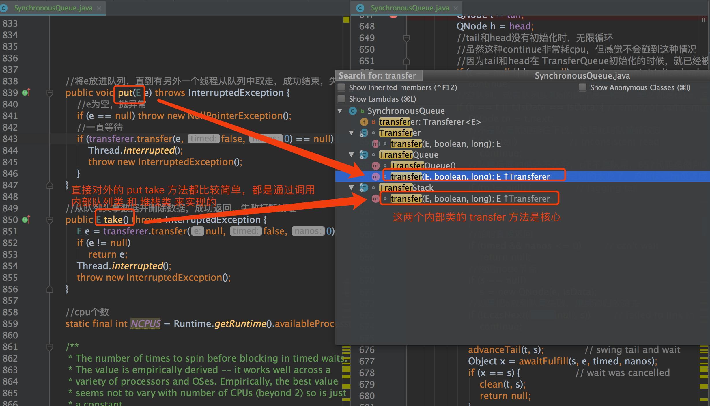 原始碼解析Synchronous Queue 這種特立獨行的佇列