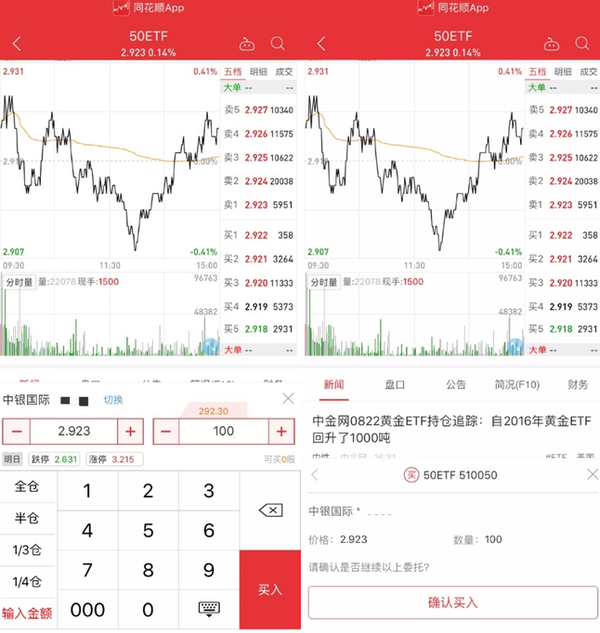 Etf最强实战指导 看这一篇就够了 知乎