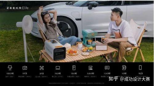 最新获奖 | 极氪移动电源荣获成功设计大奖 - 知乎