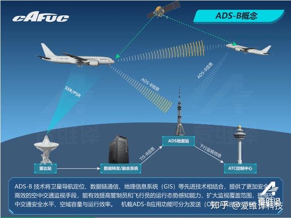 爱维译科技 爱维译公司通过“AETS升级系统”项目验收