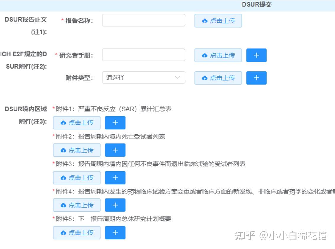 药物警戒入门之研发期间安全性更新报告（DSUR）--递交CDE - 知乎