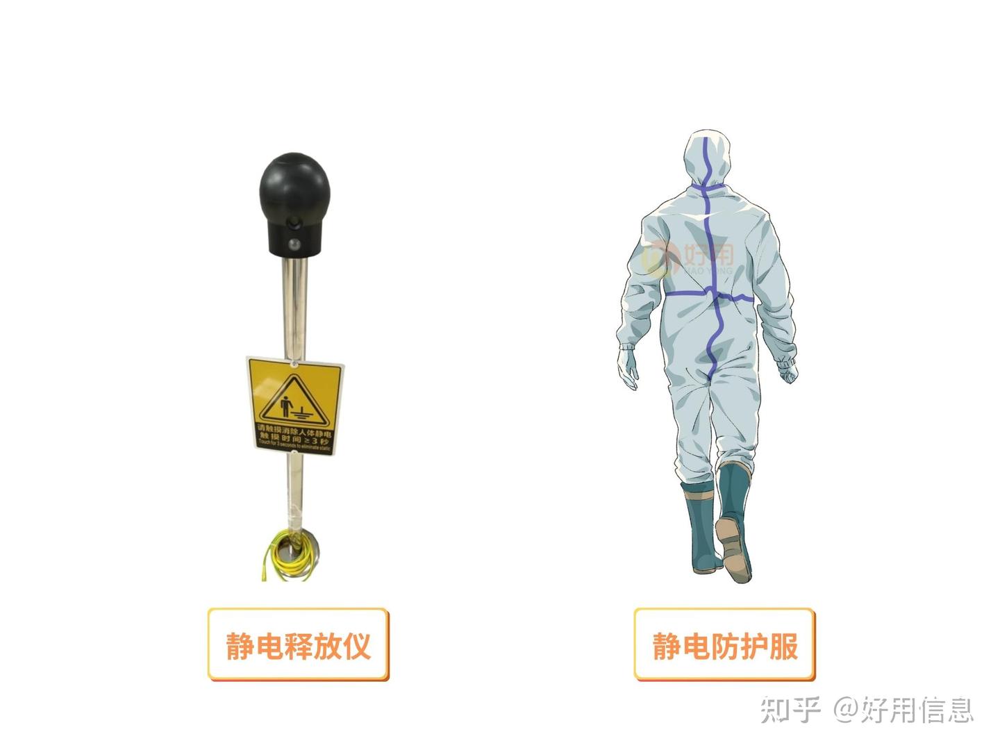 【静电释放】AI监测有效预防静电事故,守护生产安全 - 知乎