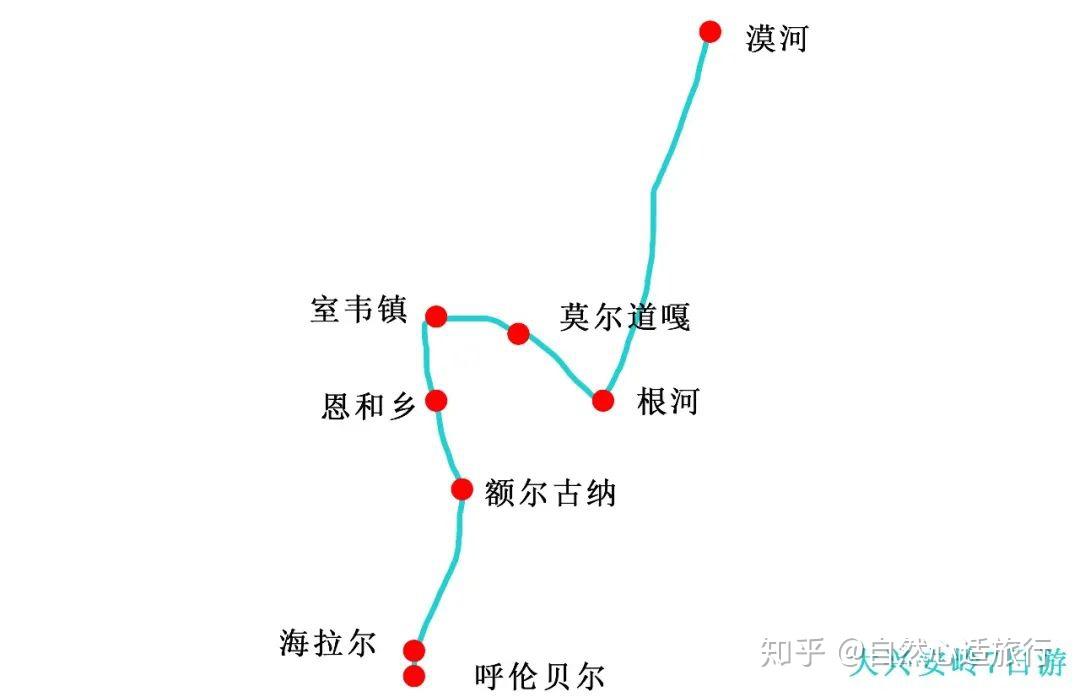 大兴安岭之秋自然心适情绪管理旅行团不得不说的事抑郁处理篇