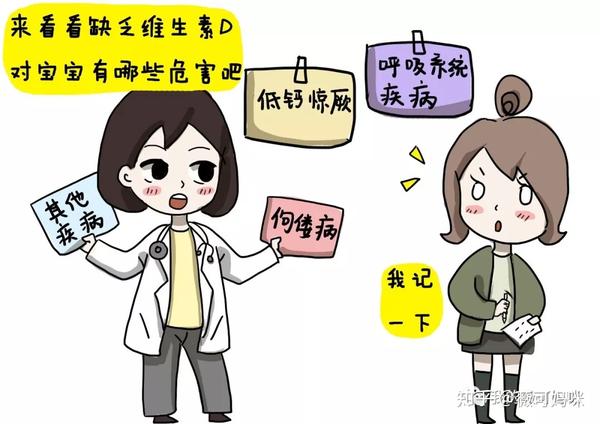 孕期补维生素d到底有多重要？