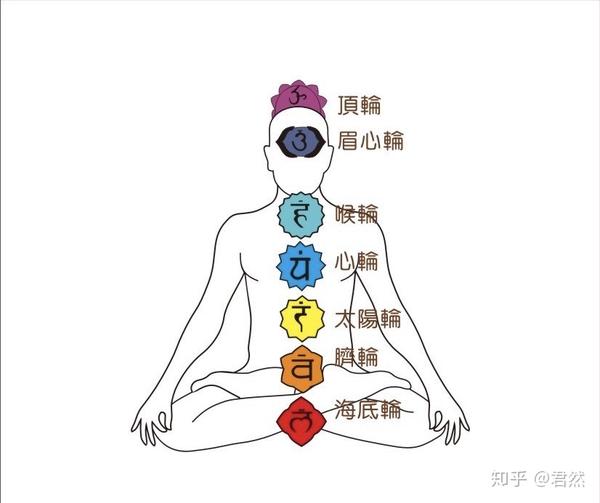 超七水晶是什么?超七是什么?超七水晶功效?超七水晶怎么带? - 知乎
