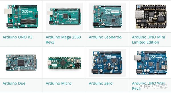 快速了解arduion开发板,arduion开发板开发环境与组件工具介绍。 - 知乎