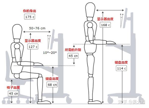 罗马椅调节高度图解图片