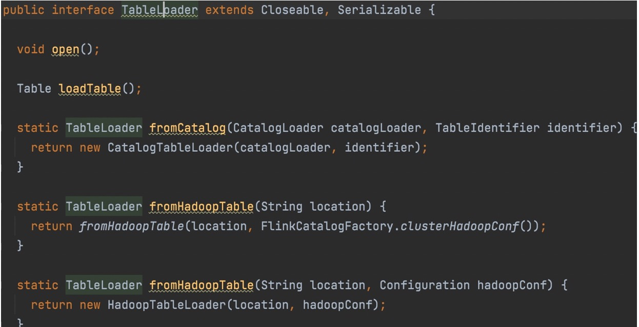 Flink、Iceberg和Hive的Catalog比较研究——《滴普科技程序员部落》 知乎