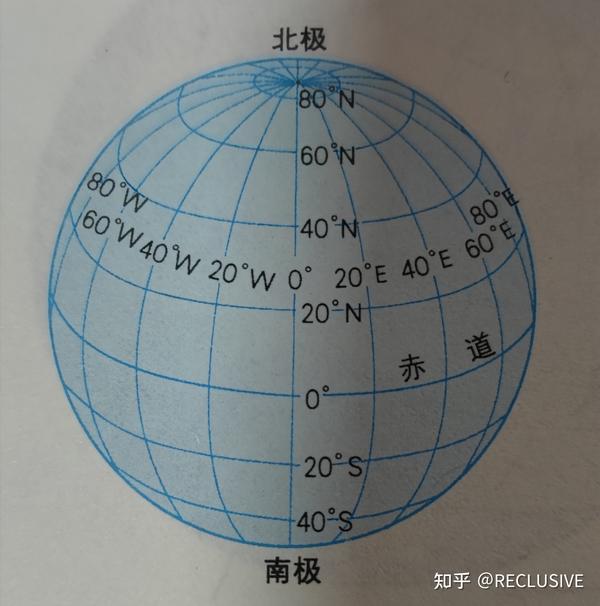 世界地理—地球与地球仪 - 知乎