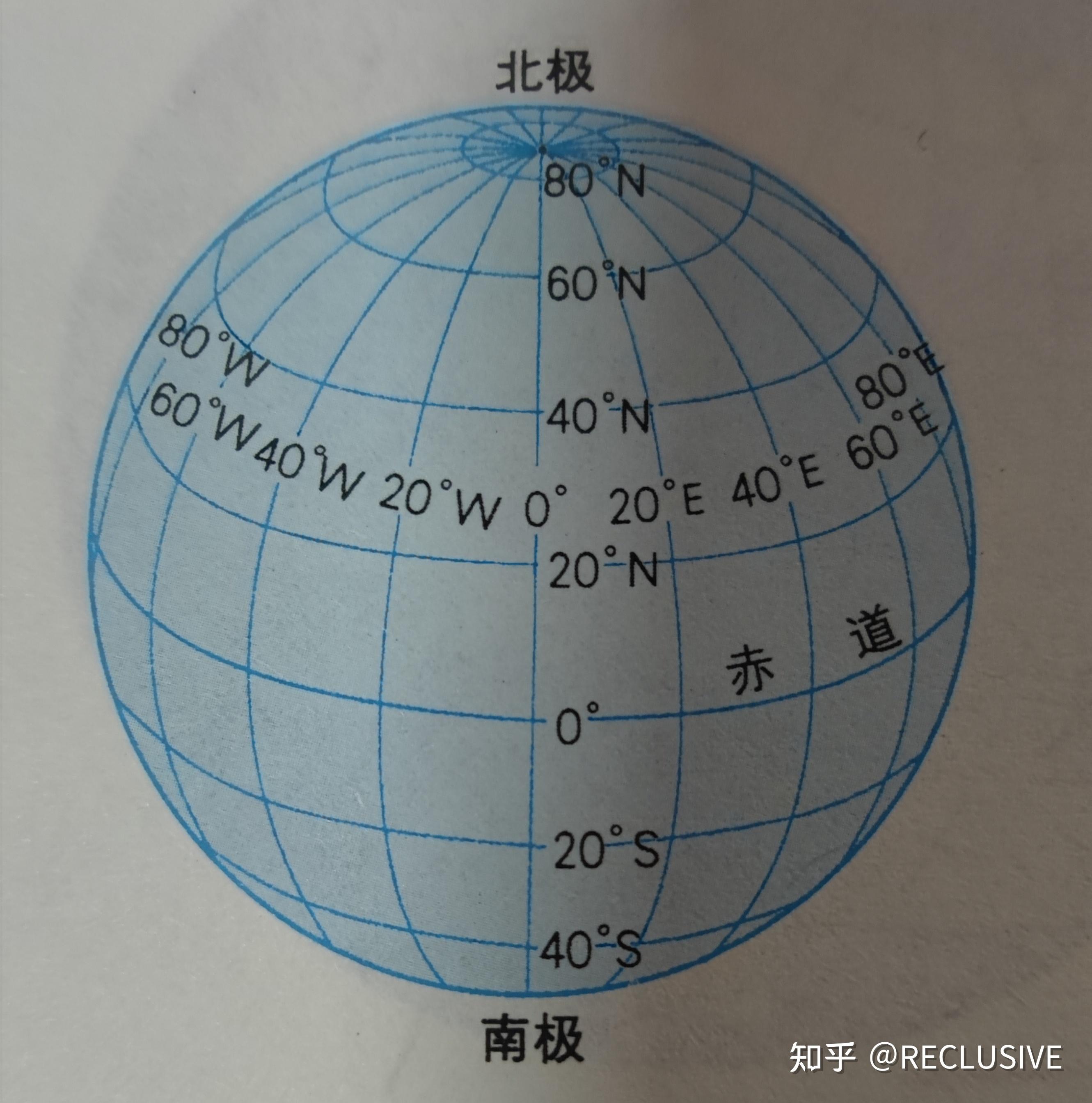 世界地理—地球与地球仪 - 知乎