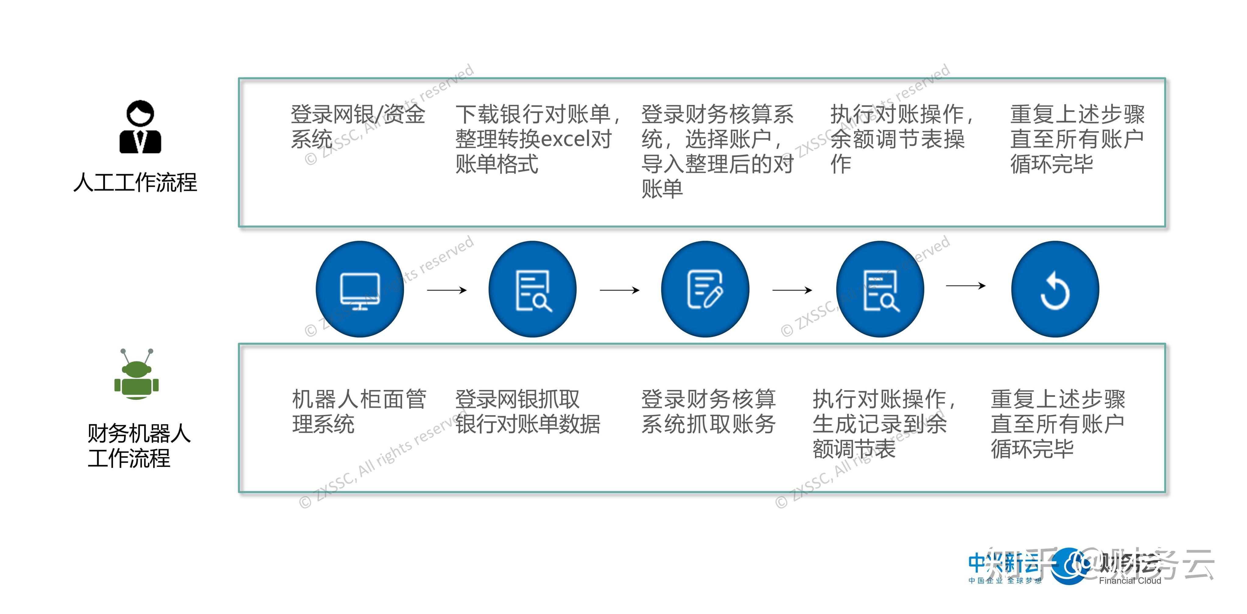 泉州財務報價系統網站建設_(泉州財務報價系統網站建設招標)