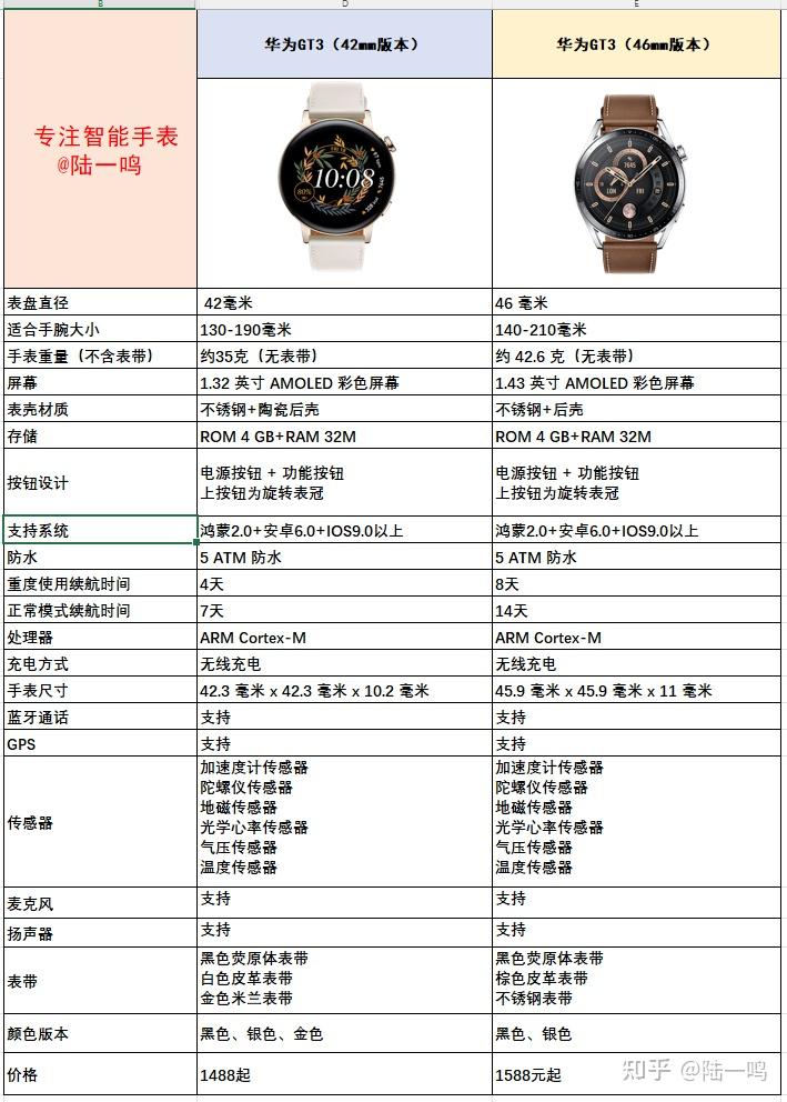 解读中国地票：乡村振兴的绿引擎