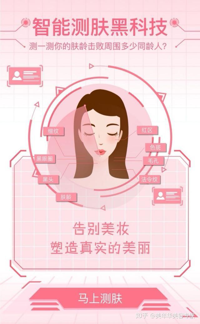 爱肌肤是华为首款皮肤检测互利移动端产品,检测技术通过中国检科院