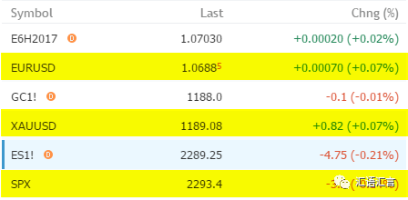 现货和期货市场有啥不同 五点让你看懂 知乎