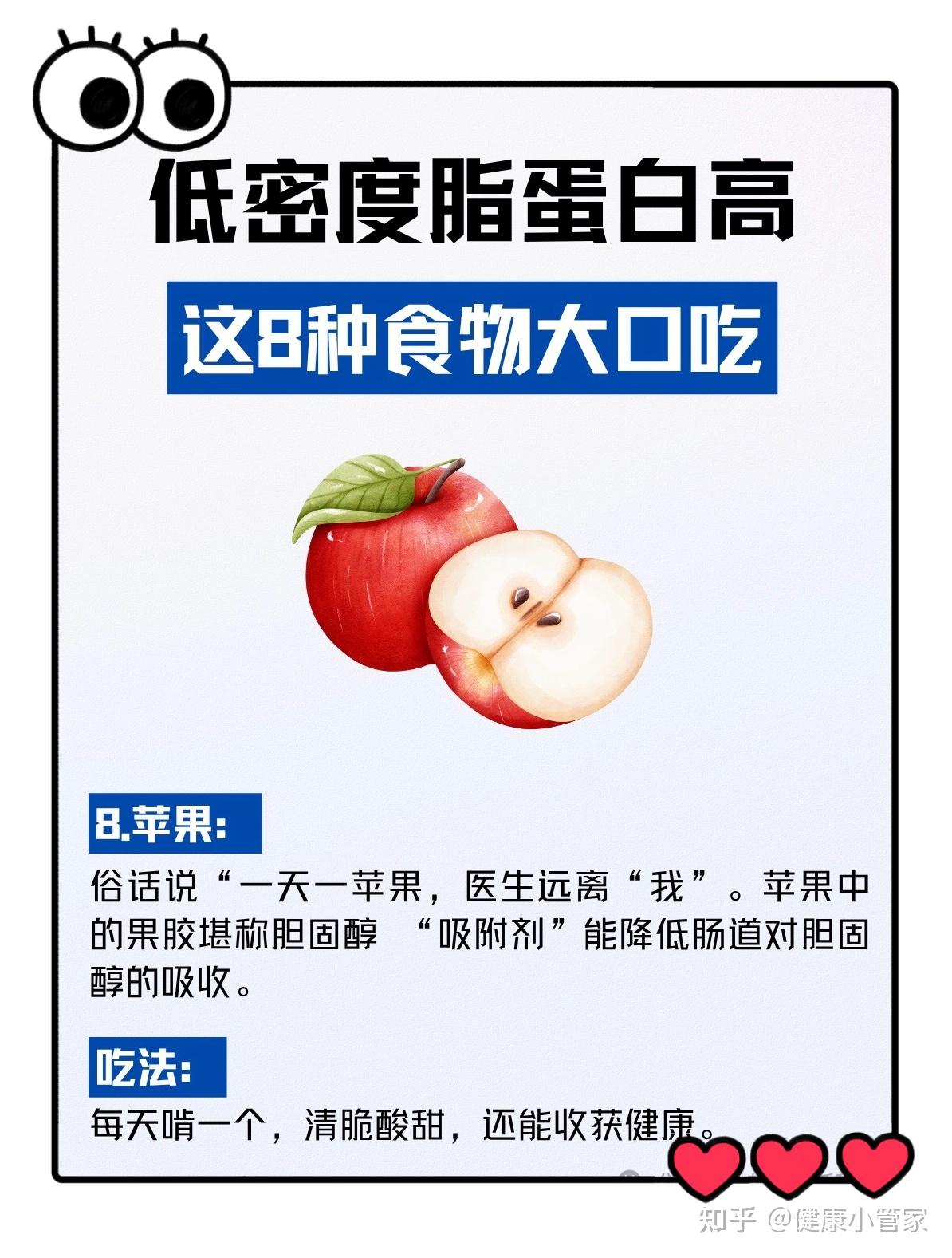 低密度脂蛋白高的人,可以多吃下面 8 种食物 - 知乎