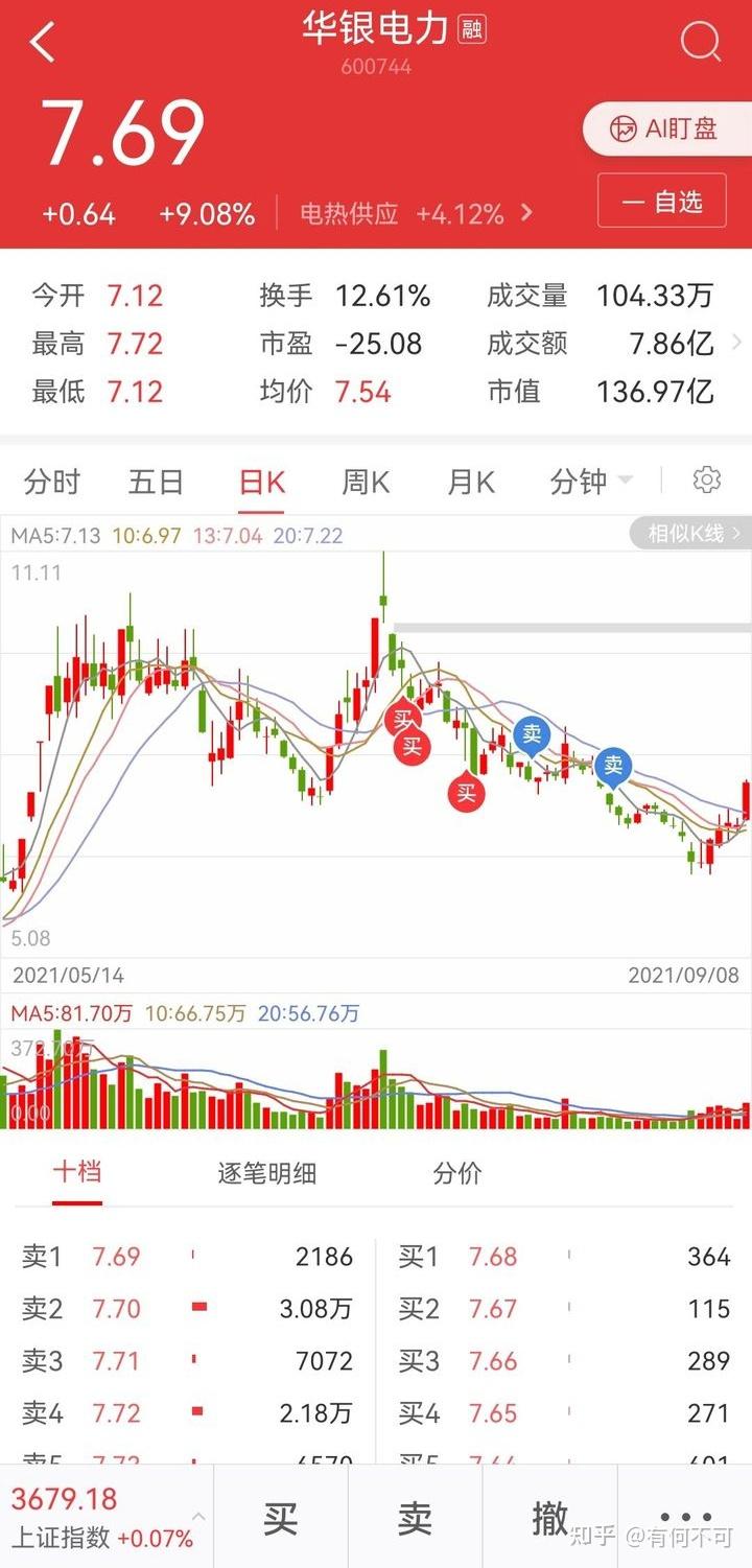 股票推荐官网_今日牛股+明日潜力股全解析_短线+长线策略每日更新热点精选：稀土永磁+碳纤维+航运港口+创投概念