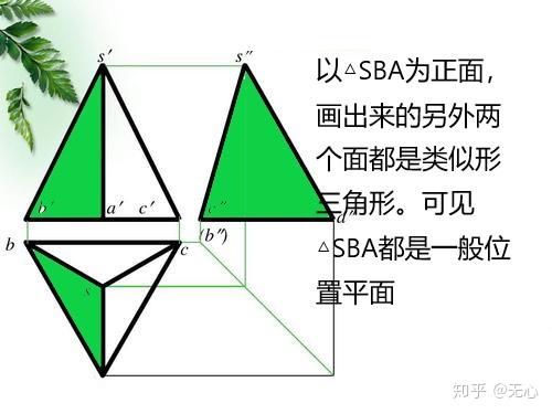 01机械制图cad三棱锥圆球圆锥截交线找点求作补画三视图