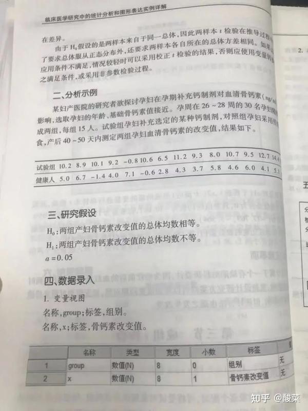 医学统计的方法辣么多，哪一个才是自己真正要用的？ - 知乎