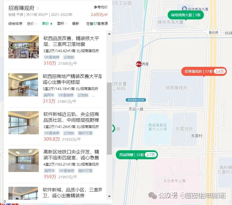 西安楼市太荒唐！西安新房得房率高达139%，二手房悔的肠子都青了！ - 知乎