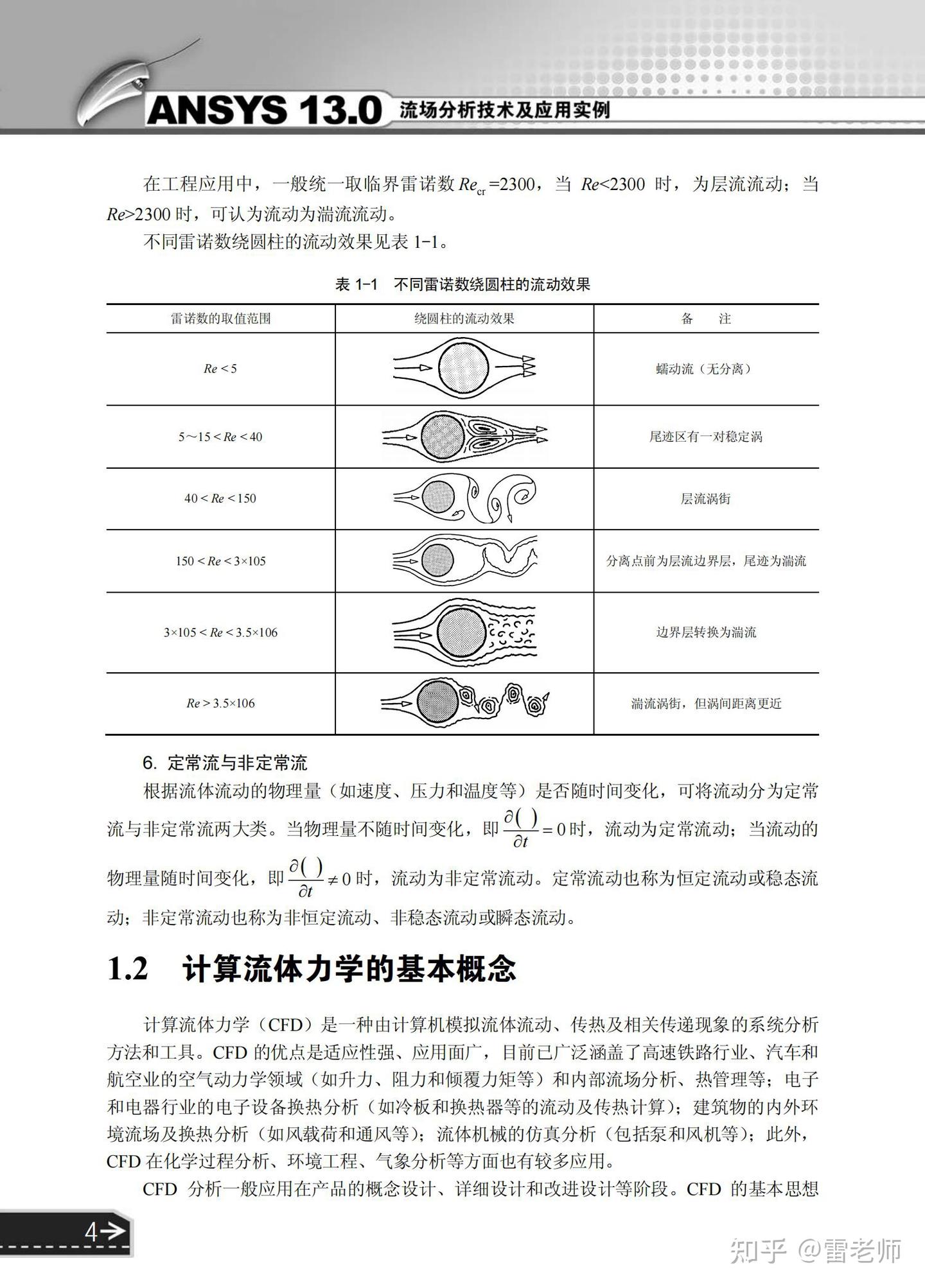 ANSYS_13.0流场分析技术及应用实例 - 知乎