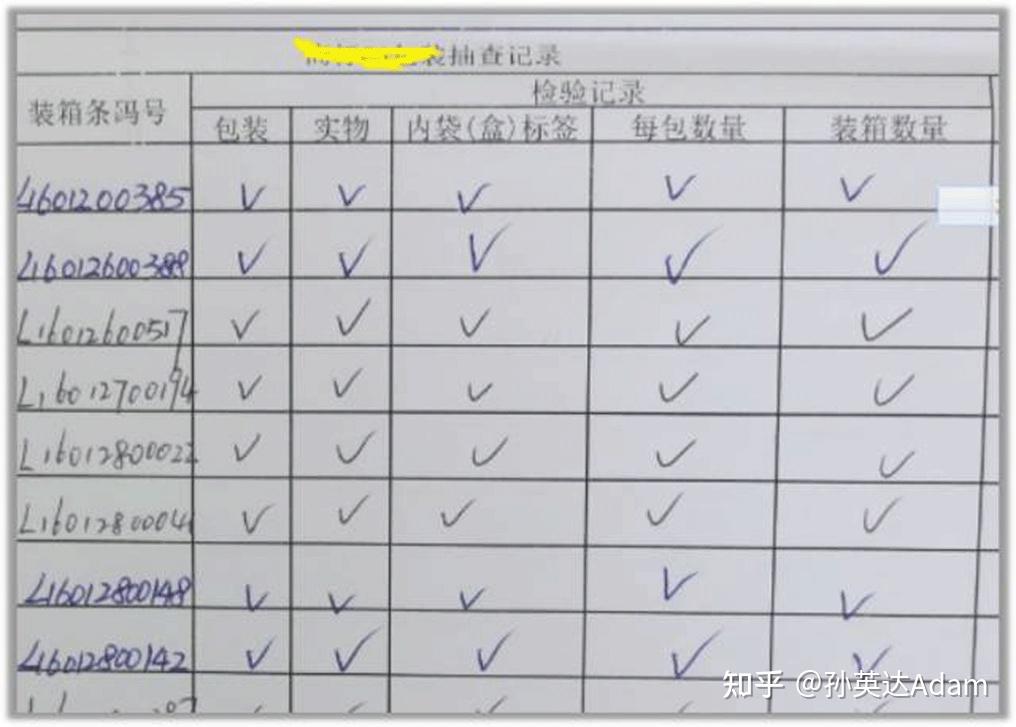 为什么制造业需要质量管理系统?QMS的核心模块有哪些? - 知乎