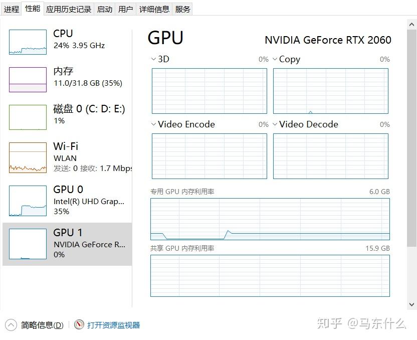 Tensorflow xgboost lightgbm gpu 