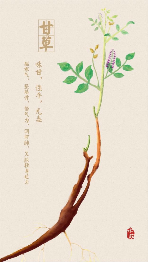 本草研究所-探索本草养生智慧.