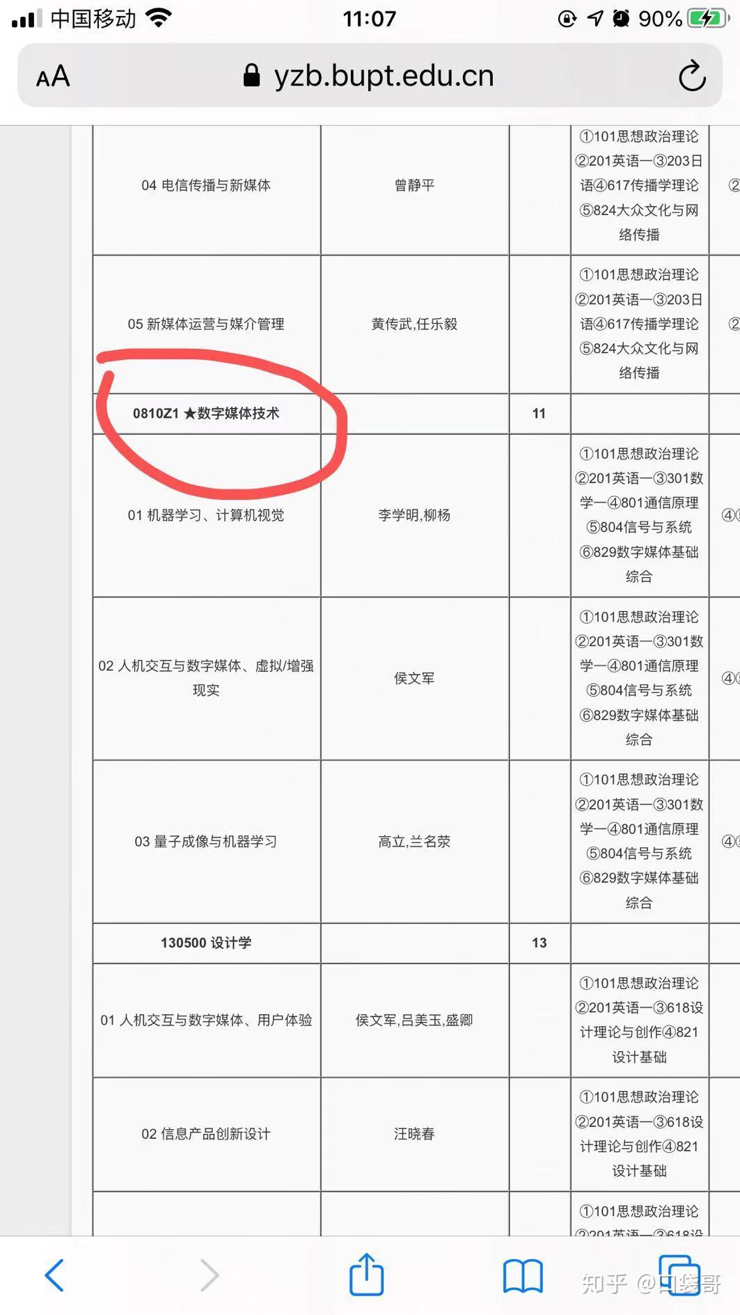 什么是双非本科学历 v2-c2f1cb3172e18a8b00121c595fce1640_r.jpg