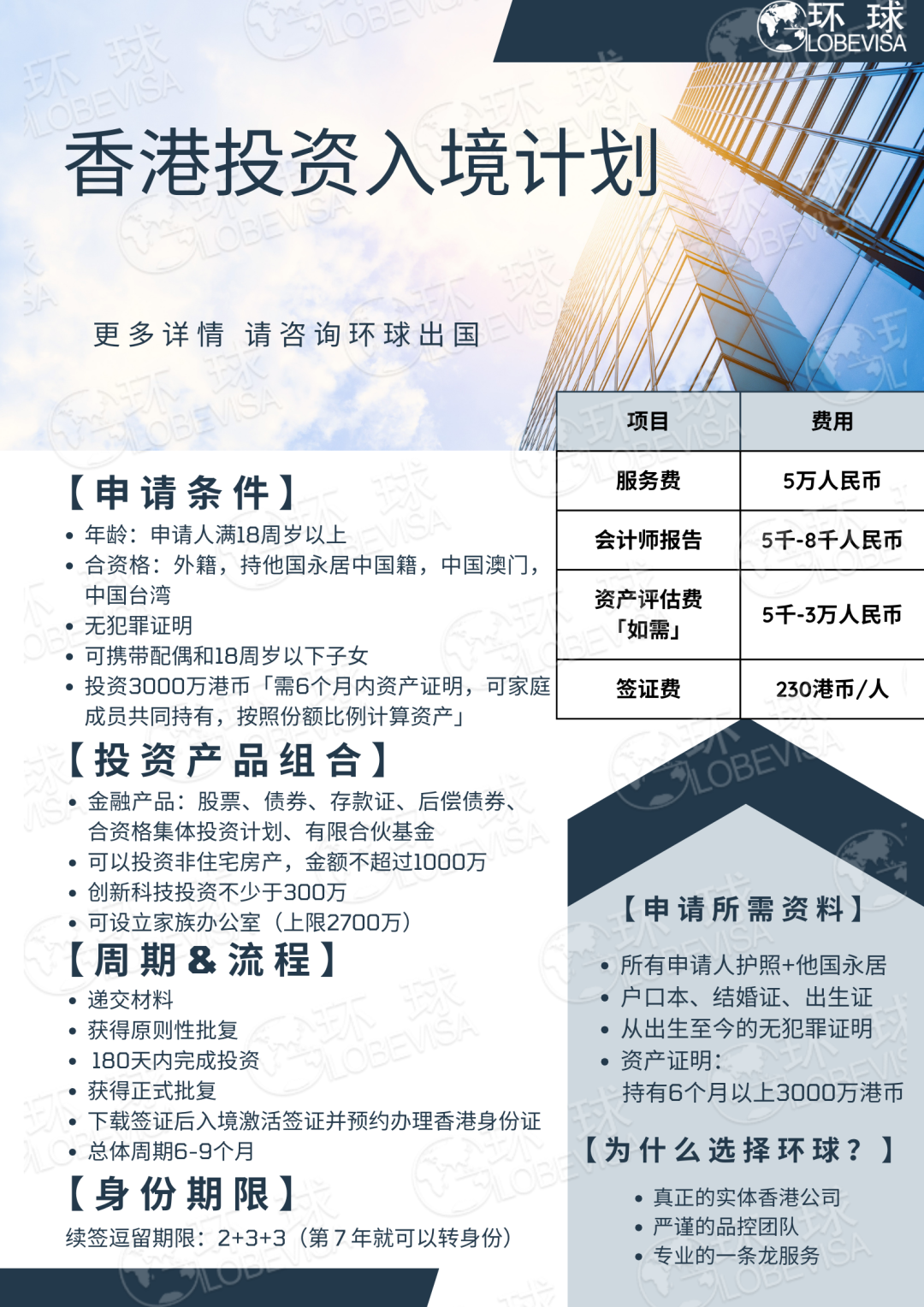 在香港买房可以拿香港身份再也不是谣言! - 知乎