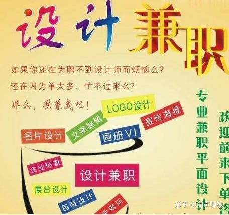 国内副业兼职网站合集 - 知乎