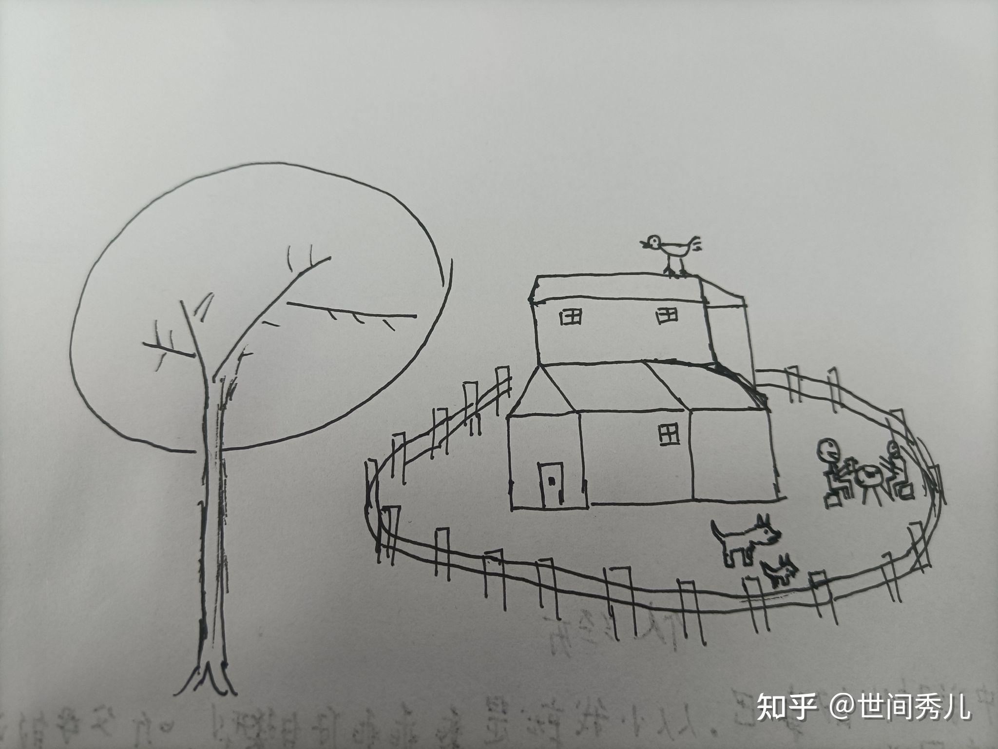 房树人测验我把房子画在了树上树屋代表什么