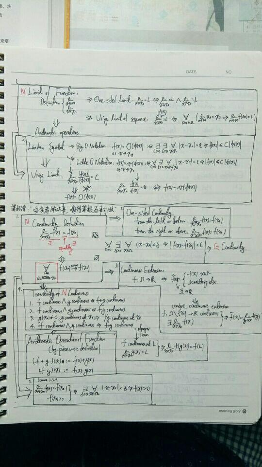 进步本的秘密07进步本究竟什么样 知乎