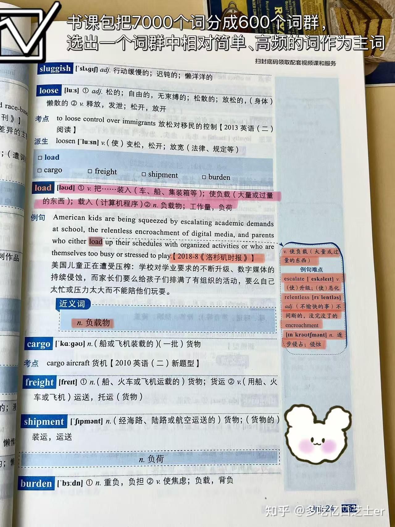 load -朱伟考研7000词 - 知乎