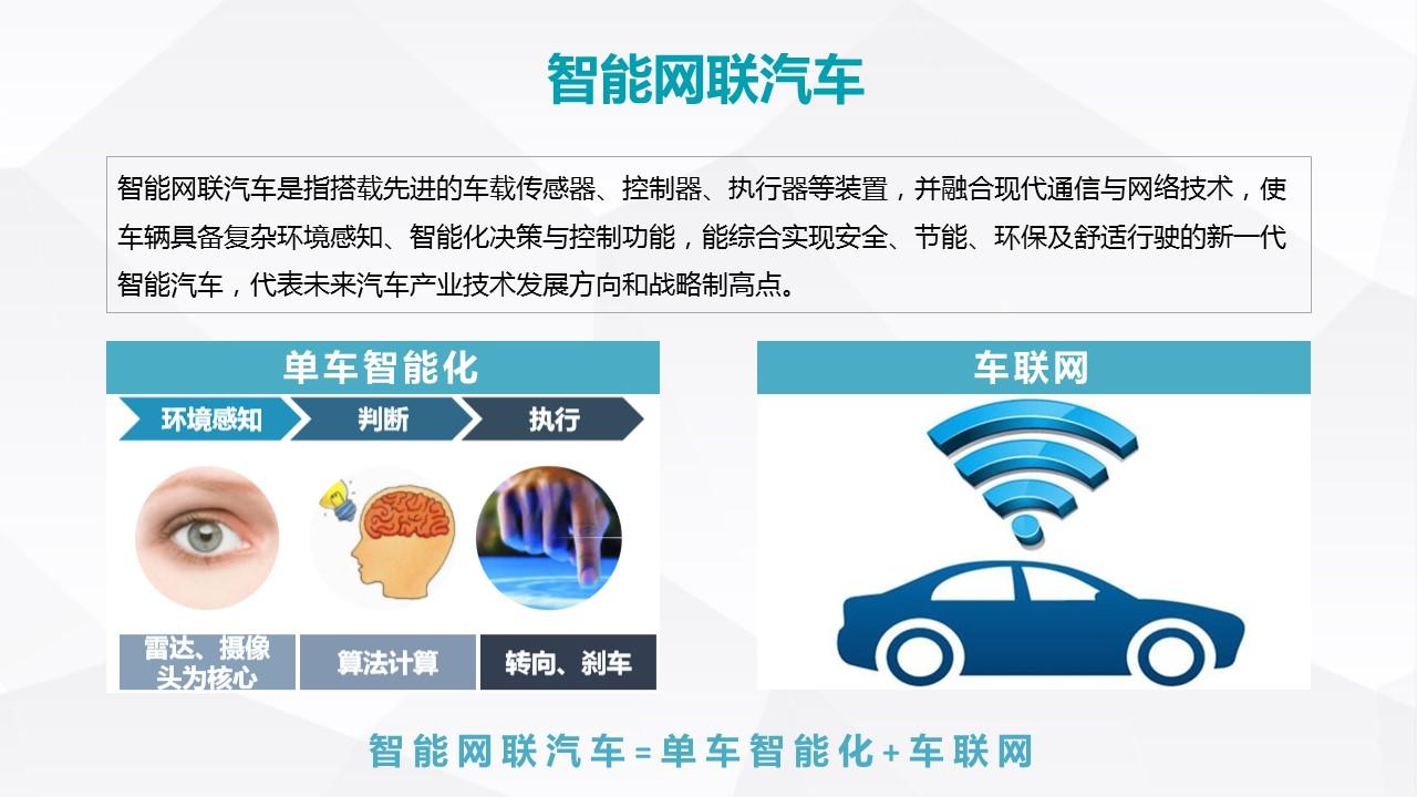 智能网联汽车是指单车智能融合现代通信与网络技术,使车辆具备复杂