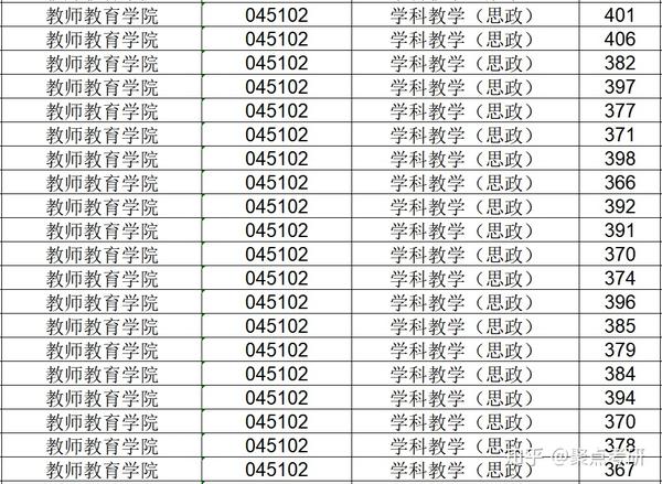 部队政治教案模板范文_部队政治教育教案下载_部队节日战备教育教案