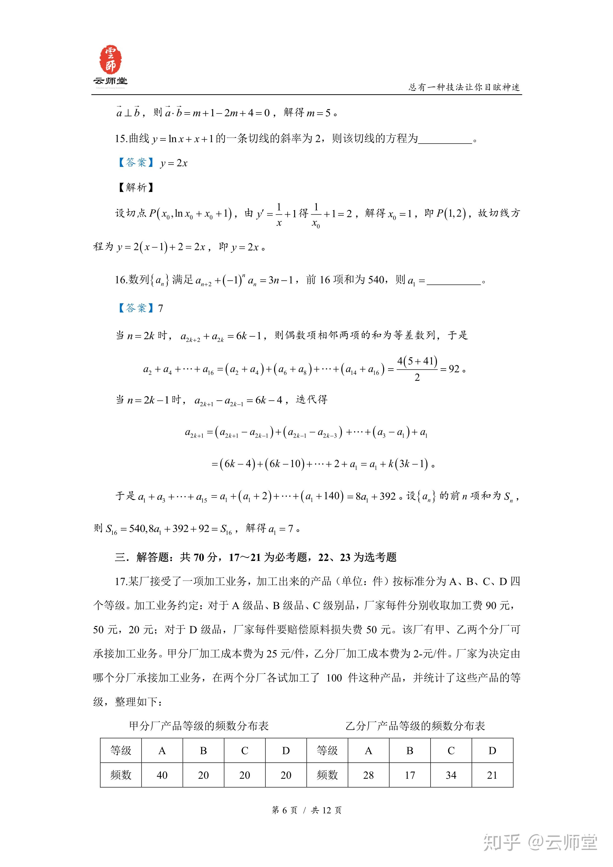 2020年高考全国1卷(文科数学)试卷解析