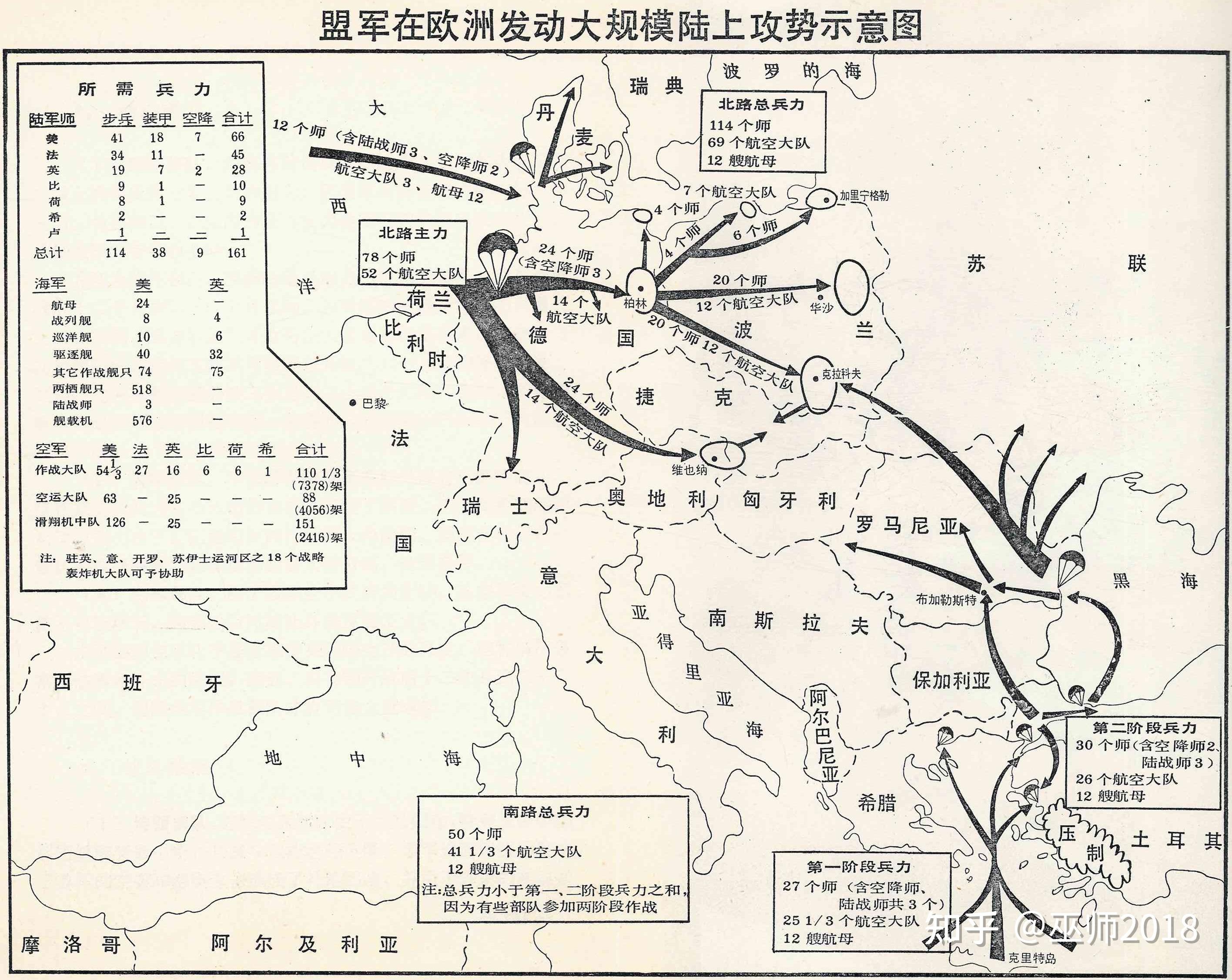 美国1957年对苏作战计划揭秘