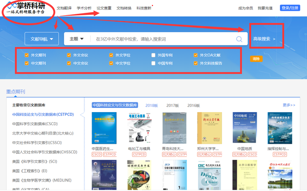 综述类文献怎么进行汇报? - 知乎