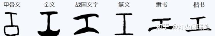 从字开始:“工” - 知乎